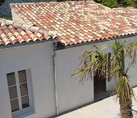 Les Logis De Simon Lejlighed La Flotte